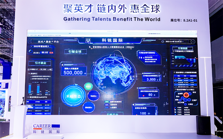 人力资源公司Ezpay钱包国际参与23年第六届进博会