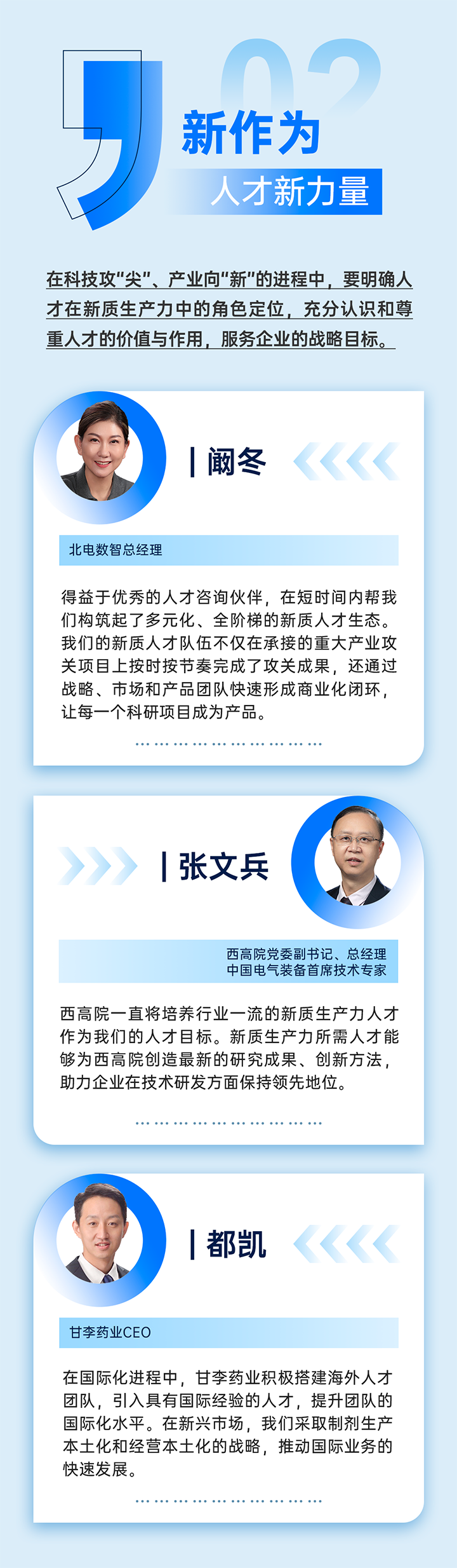 作为新质生产力领域代表的央国企、科研院所、标杆民营企业及人力资源服务业如何加快构建新质生产力人才供应链
