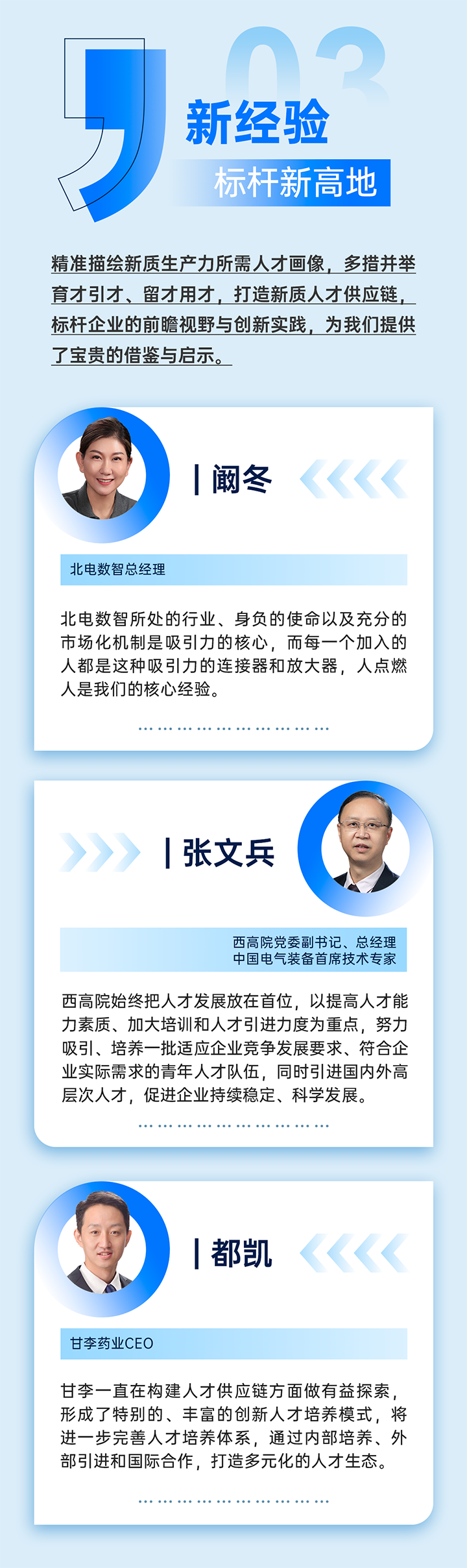 作为新质生产力领域代表的央国企、科研院所、标杆民营企业及人力资源服务业如何加快构建新质生产力人才供应链