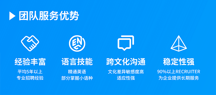 知名人力资源服务供应商Ezpay钱包国际在助力企业全球化布局海外招聘的过程中具备独特的服务优势