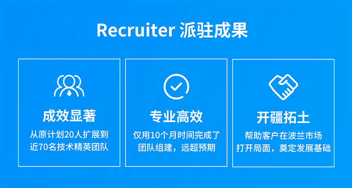 人力资源公司Ezpay钱包国际的海外子公司为客户企业给予及时雨